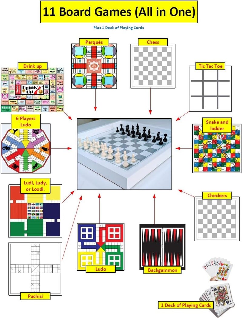Handmade Real Glass Top Game Board with Chess, Checkers, Backgammon, Ludo (Caribbean & Indian), Chausar, Pachisi, Tic-Tac-Toe, Snakes and Ladders, and a Drinking Dice Board Game. - Image 2